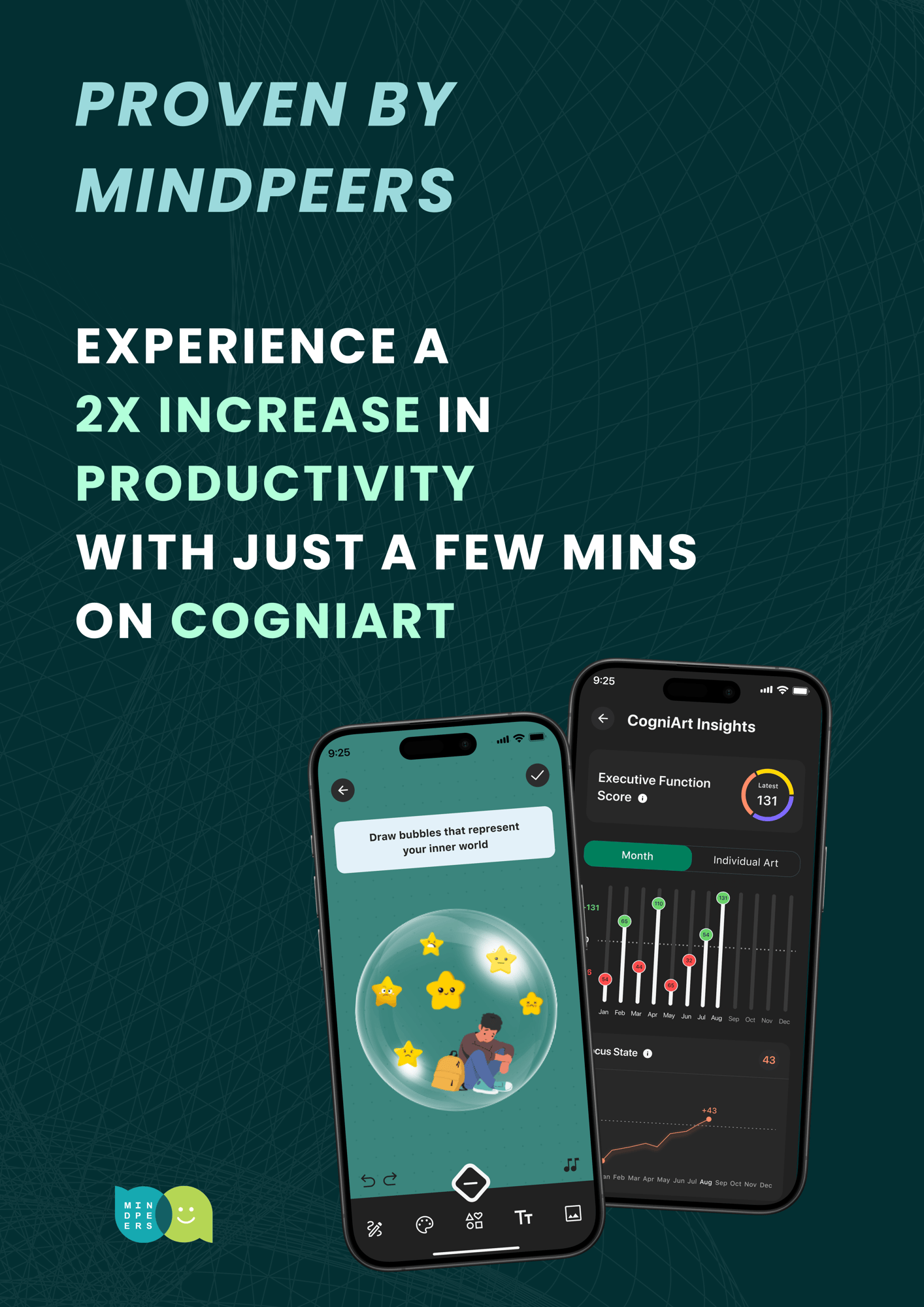 Boost Focus  &  Productivity  in Just a Few Minutes with CogniArt