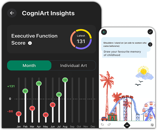 Neuroscience Assessments - Tools