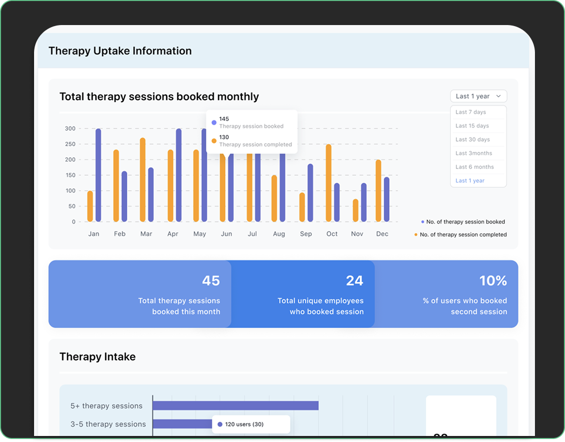 Smart HR Dashboard