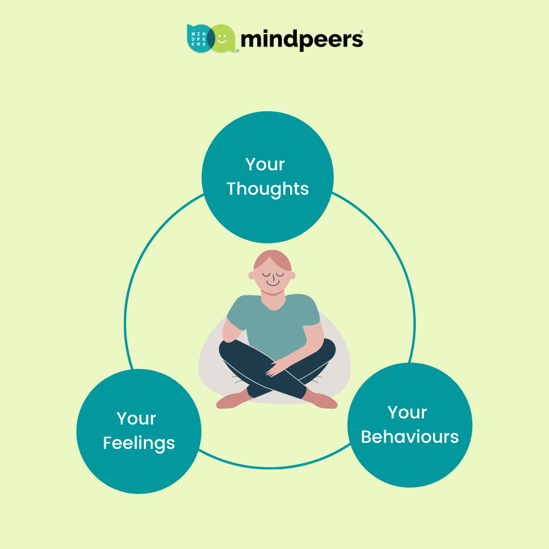 MindPeers